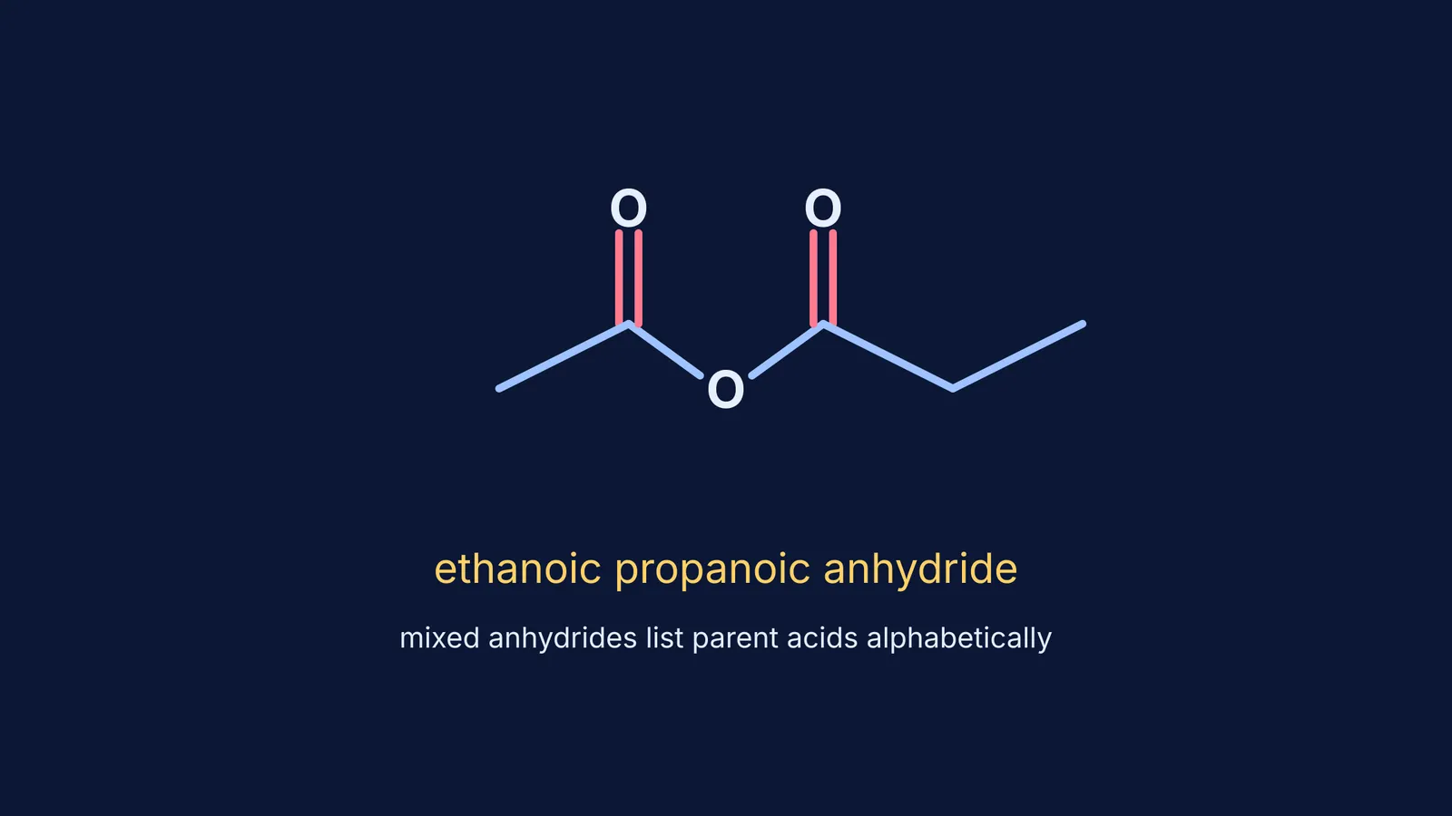 Skeletal structure of ethanoic propanoic anhydride