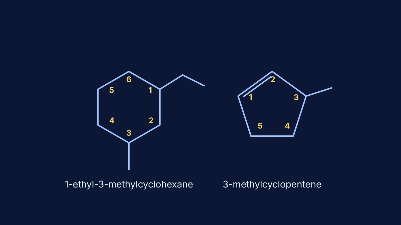 Skeletal structures of 1-ethyl-3-methylcyclohexane and 3-methylcyclopentene