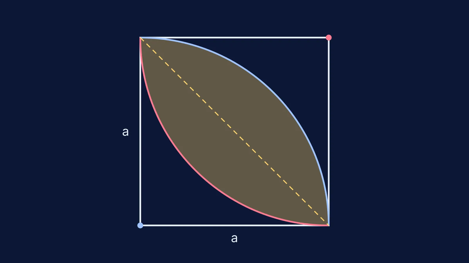 Square with two quarter-circle arcs forming a shaded leaf shape