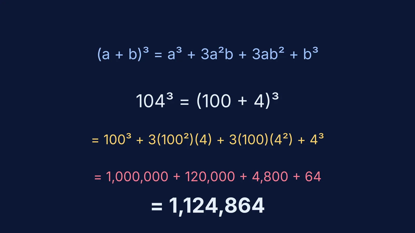 Step-by-step expansion of 104 cubed using the algebraic identity