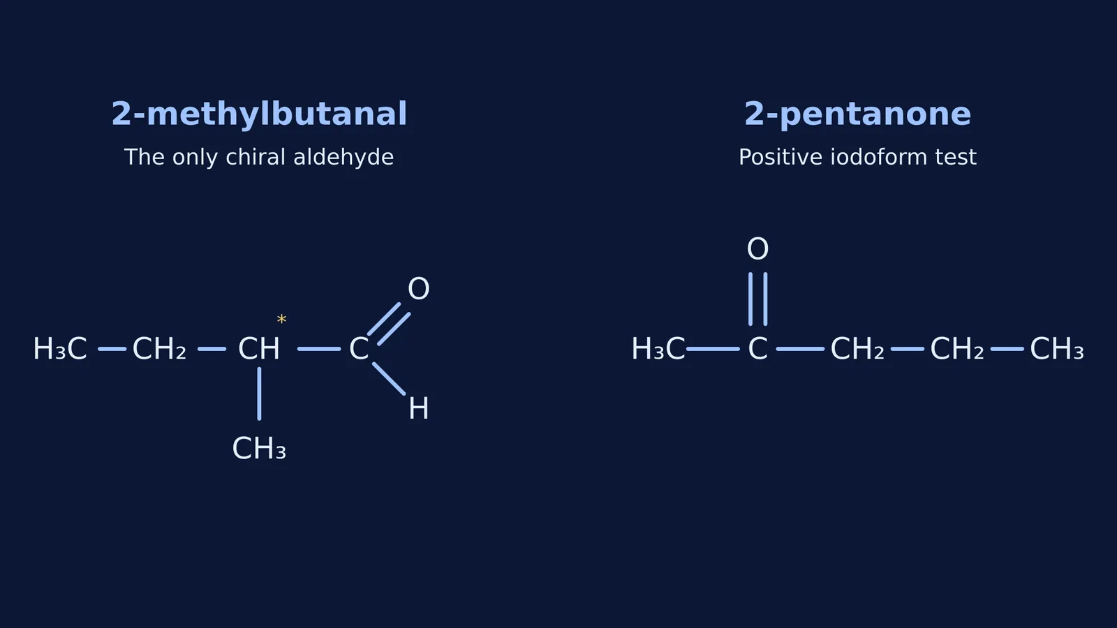 Structural formulas of 2-methylbutanal and 2-pentanone on a dark background
