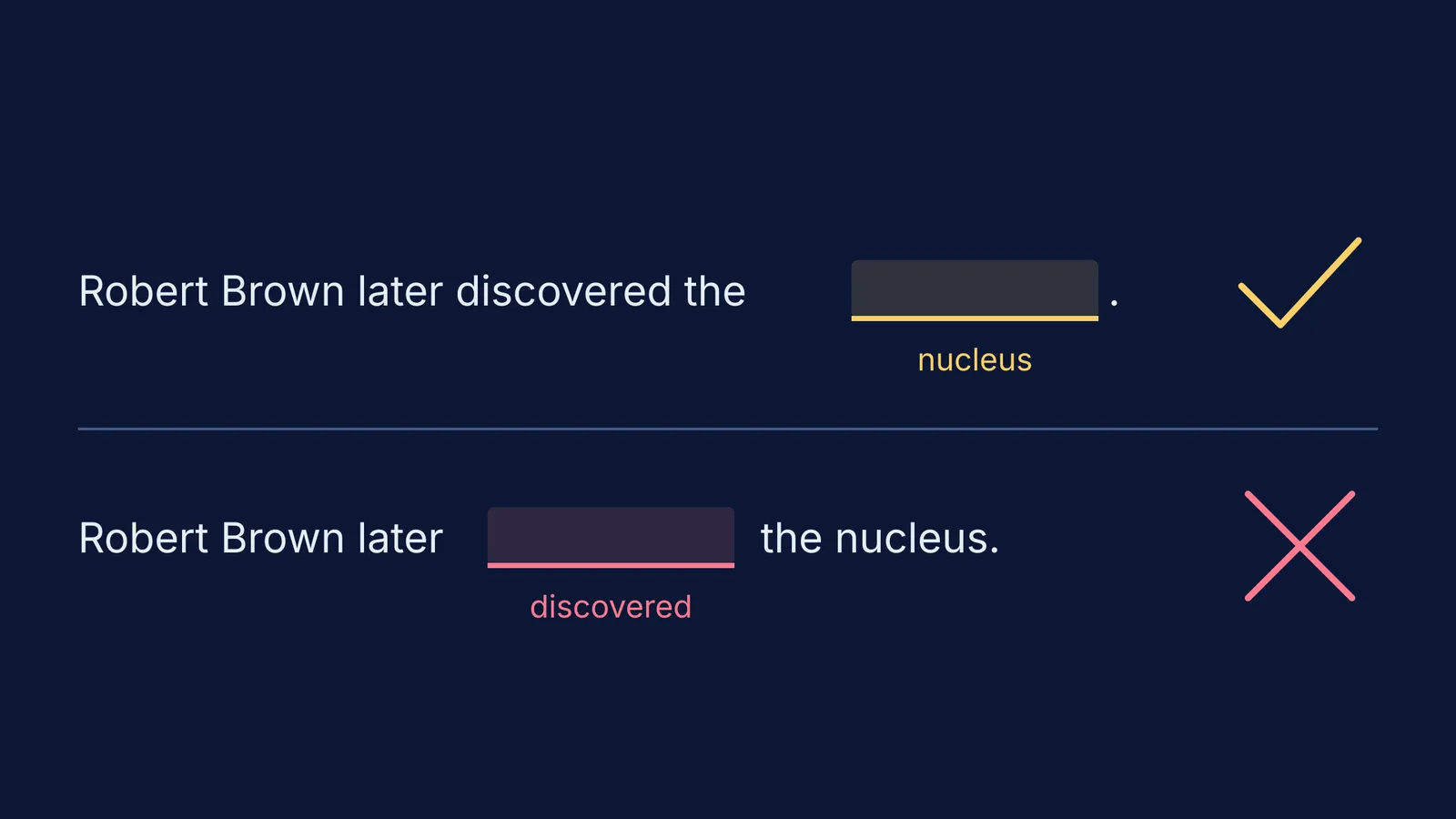 The same NCERT sentence blanked twice: key term 'nucleus' ticked, verb 'discovered' crossed