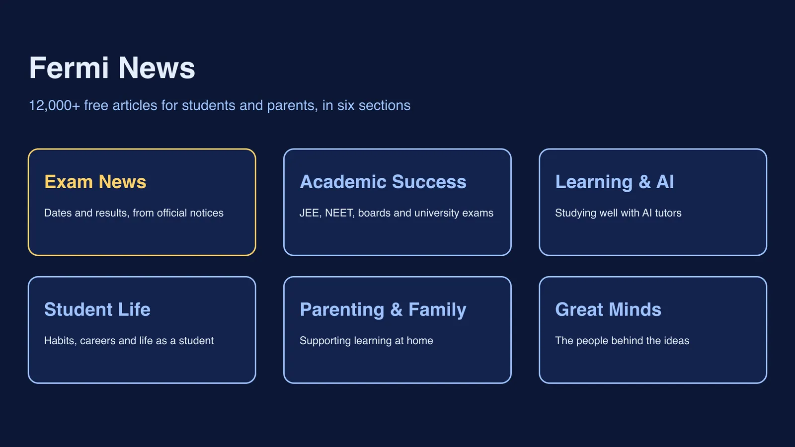 The six sections of Fermi News, with Exam News highlighted
