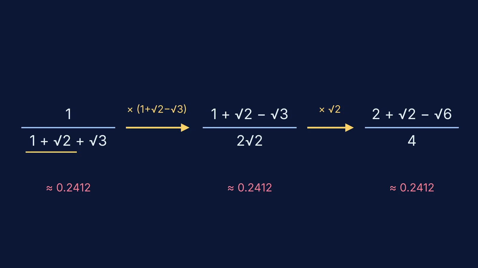 Three fractions showing 1/(1+√2+√3) rationalised in two steps