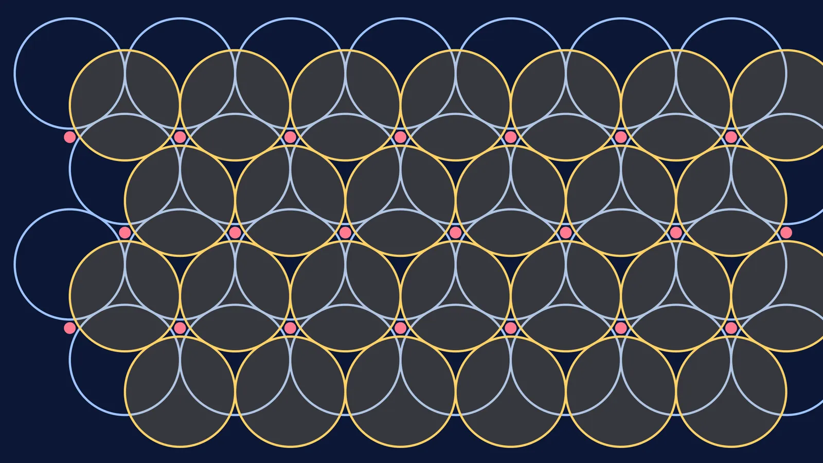 Top view of two layers of equal spheres stacked like a grocer's oranges