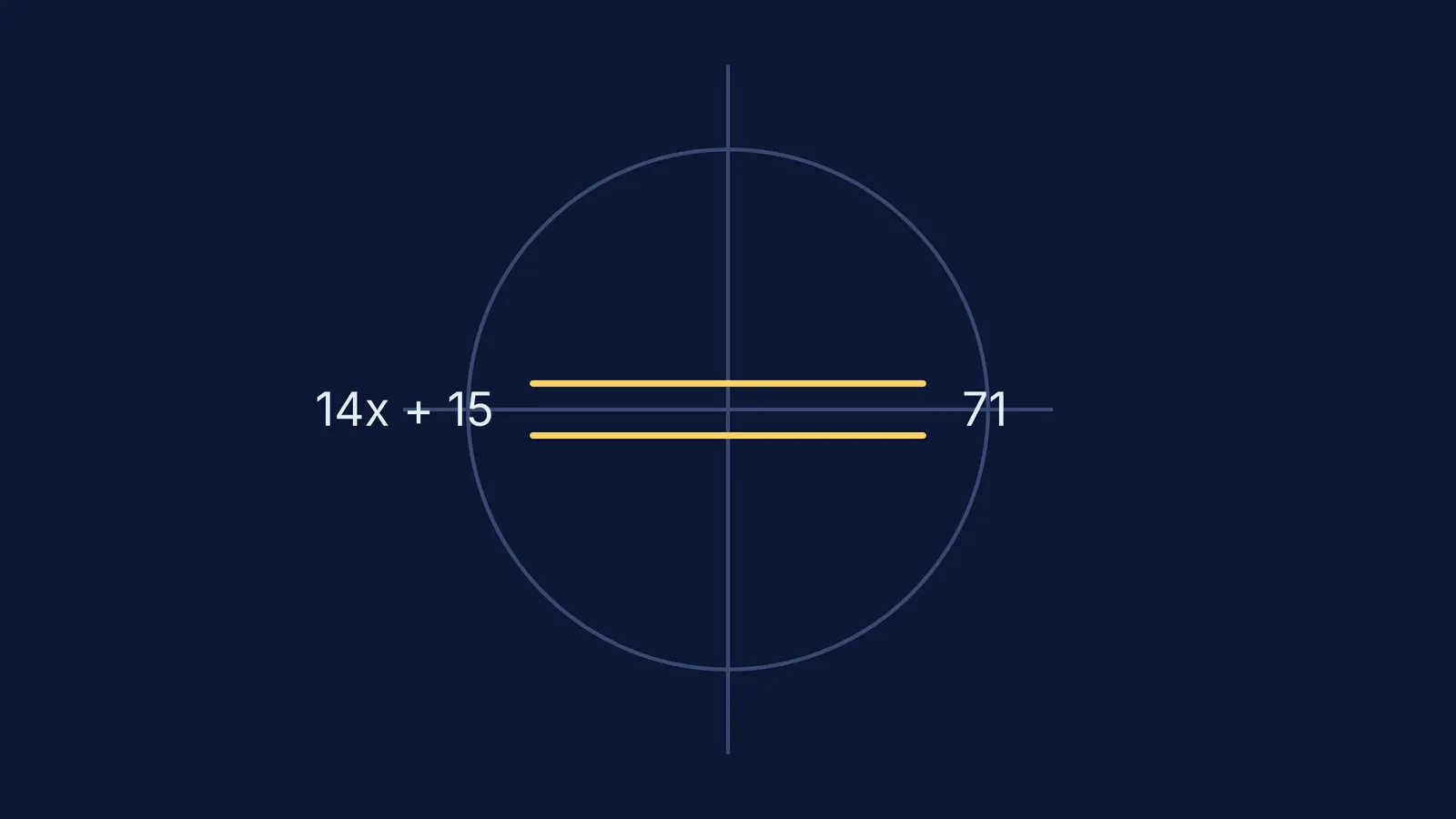 Two parallel lines representing the equals sign between mathematical terms