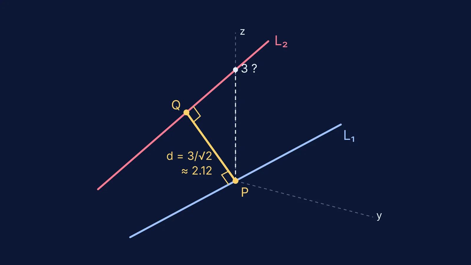 Two skew lines in 3D joined by their common perpendicular segment