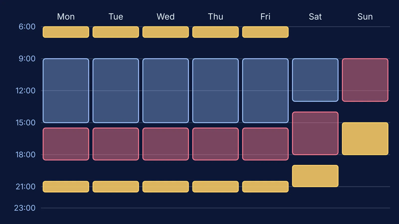 Weekly grid of college classes, family duties and protected study blocks