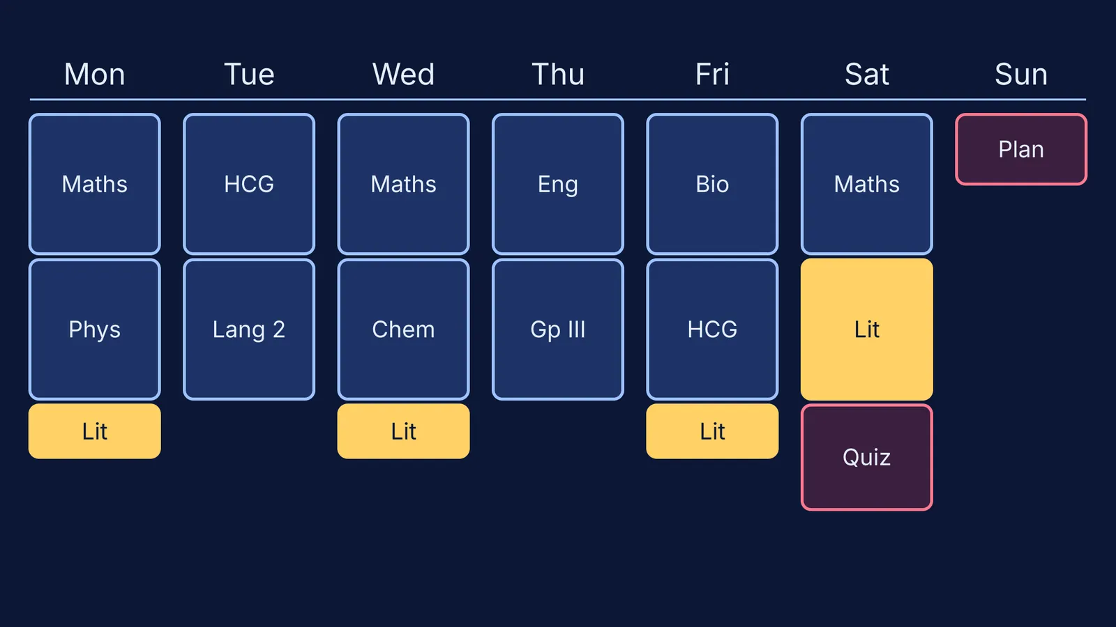 Weekly ICSE Class 9 study plan with literature slots spread across the week
